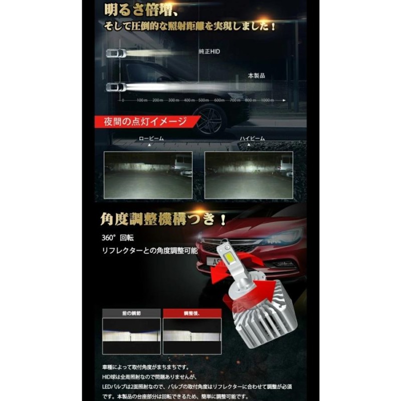 D2S/D2R 業界初 無加工で純正HIDをLED化 レガシィツーリングワゴン 