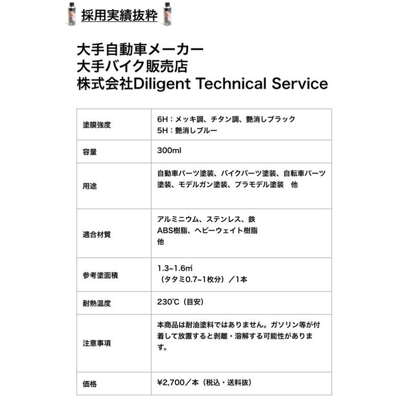 ホイール塗装に最適 とにかく剥がれない スプレー 塗料 徳用４本セット送料１本分 ホイール エアロ メッキ クローム つや消し 艶消し 高耐久 耐久  耐熱 インチ | LINEブランドカタログ