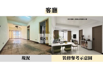 樂福南和綠園道3房公寓｜台中市南區南和路