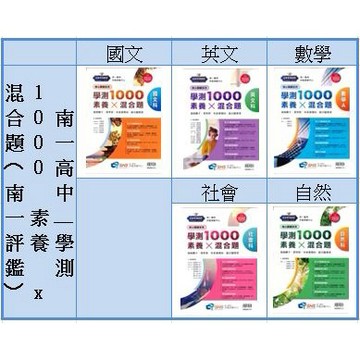 高中「南一出版」學測1000 素養 x 混合題_國文/英文/數學A/自然/社會🧑‍🏫亂GO天堂