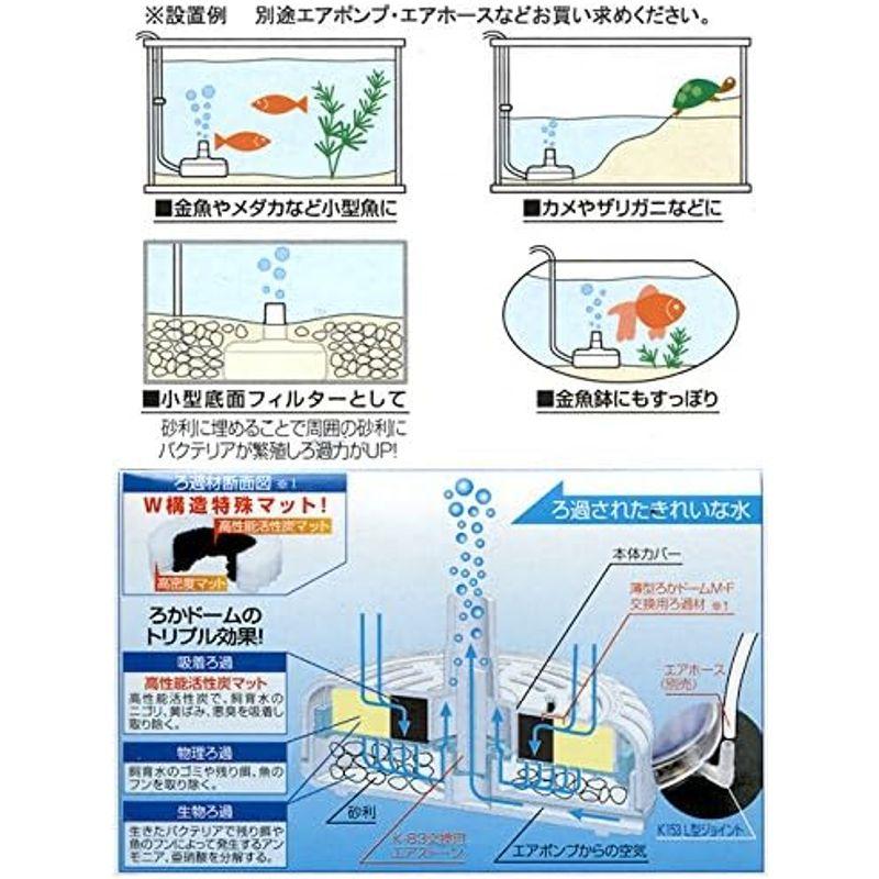 寿工芸 コトブキ工芸 薄型ろかドームS-F 交換用ろ過材