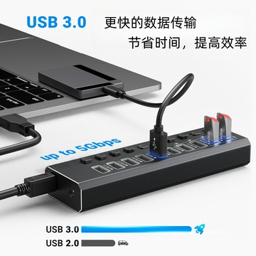 擴展塢 USB-C 多功能筆電擴展底座 HDMI USB3.0分線器10口HUB擴展器一拖十口高速集線器群控器