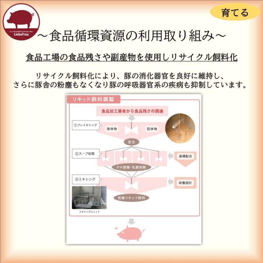 ベーコン 無添加 スライス 徳島県産 阿波美豚 60g