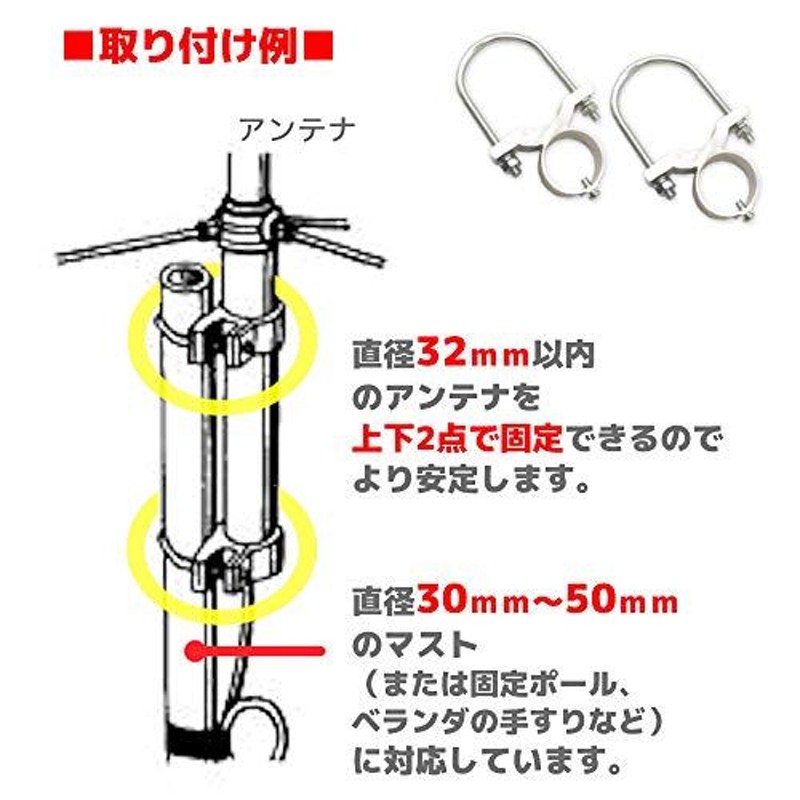 bath&bath Uボルト金具 クランプセット BSアンテナ アマチュア無線