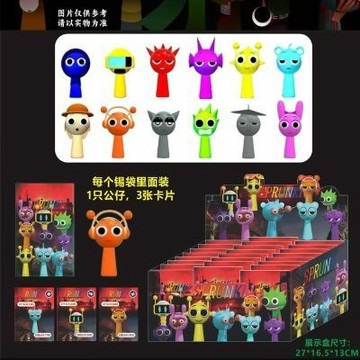 節奏盒子手辦公仔 節奏盒子手辦盲袋 節奏盒子盲盒 盲袋帶卡片 第一二形態西蒙溫達奧倫模型擺件盲袋