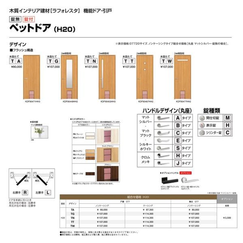 機能ドア ペットドア ノンケーシング 室内ドア ドア YKKap ラ