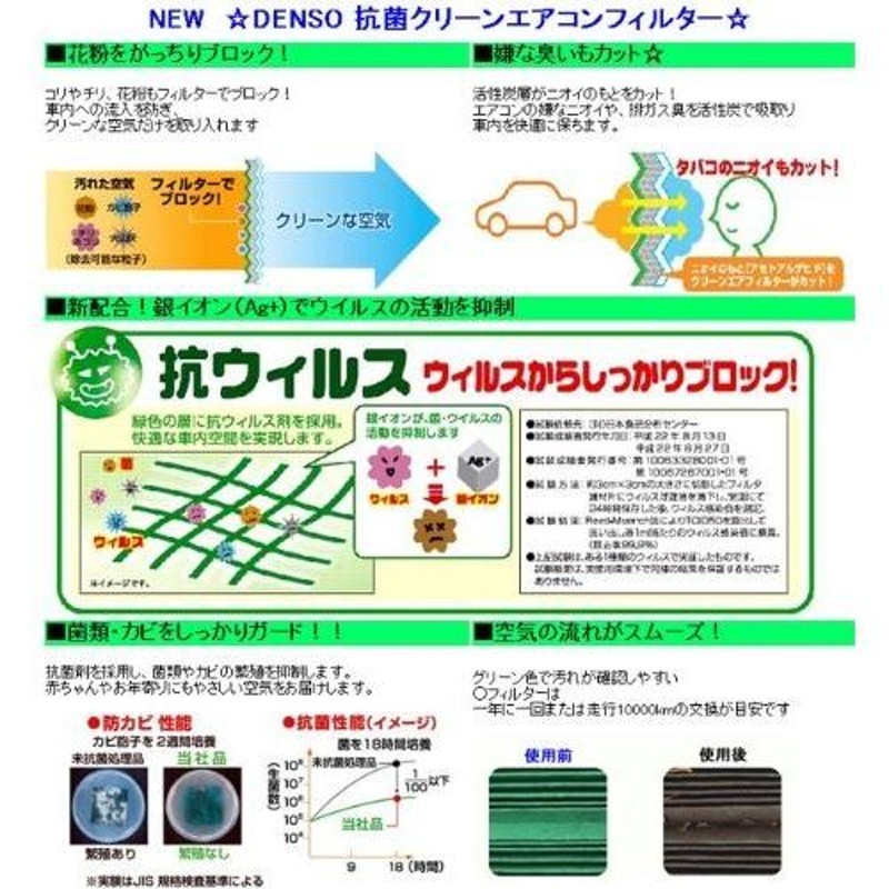 デンソーカーエアコン用フィルター クリーンエアフィルター DCC2010 (014535-2010) ※車種適合確認要 通販  LINEポイント最大0.5%GET LINEショッピング