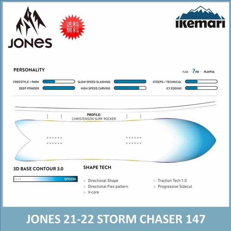 JONES 21-22 STORM CHASER 147 / ストームチェイサー ジョーンズ