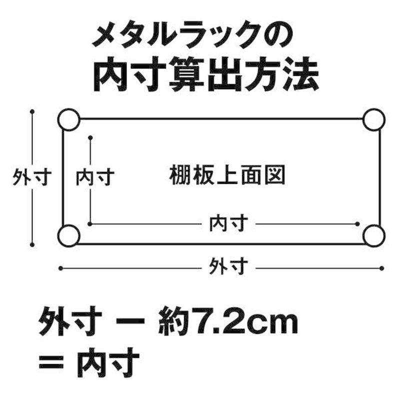 アイリスオーヤマポール直径25mmメタルラックセット（レギュラータイプ