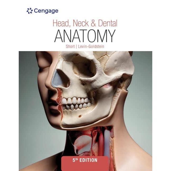 Head, Neck and Dental Anatomy