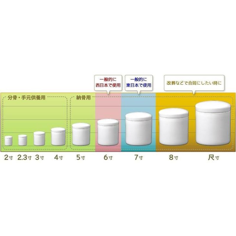 特価キャンペーン fsystem2040骨壺 自宅墓 手元供養7寸骨壺 有田焼