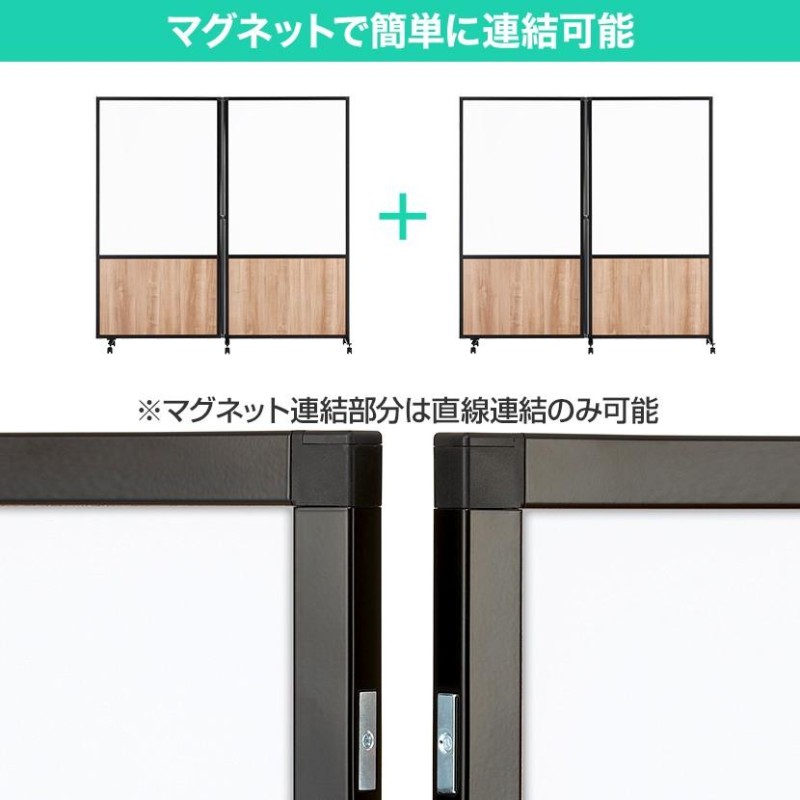 法人様限定 ホワイトボード パーテーション 両面タイプ スレディ