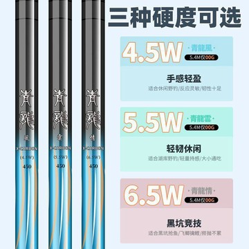 釣魚竿 釣竿 海釣用品 輕量手感舒適 超硬28調 19調大物竿 使用流暢 外觀俐落 適合外出垂釣與假日釣場休閒活動