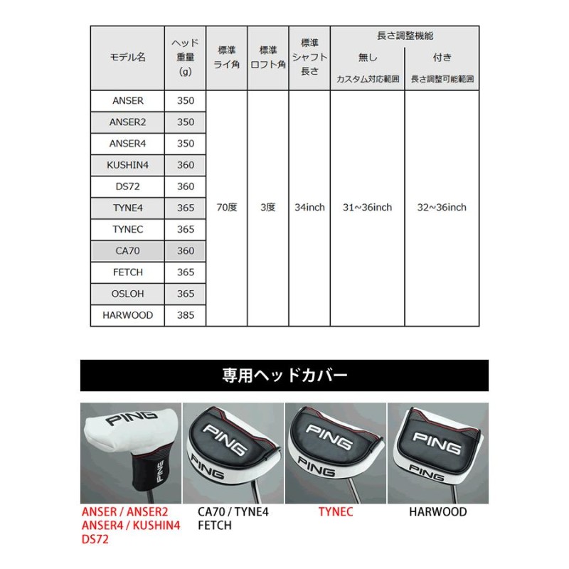 PING 2021 TyneC 長さ調整機能付き