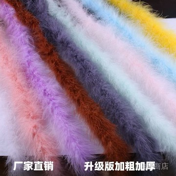 ✨可開發票#約2米批髮火鷄鴕鳥羽毛條長條羽毛diy材料裝飾婚慶節慶服裝輔料#免運