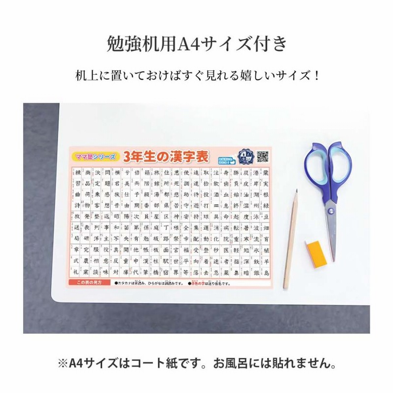 教養のための基本漢字表 教養のための基本漢字表 本