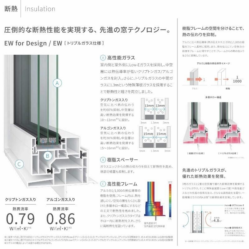 FIX窓 06905 EW for Design (TG) W730×H570mm 樹脂サッシ 窓