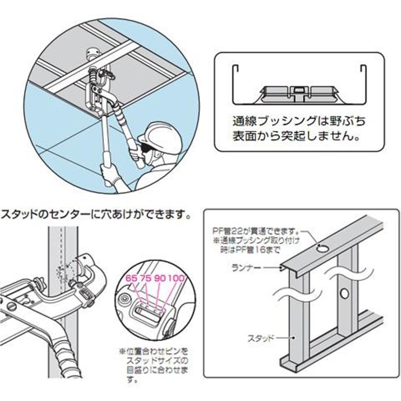 軽天スタッドパンチ(天井下地部材穴あけ工具) 未来工業(MIRAI) MC-100