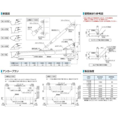 DAIKEN RSバイザー RS-KST型 D800×W900 シルバー (ステー無) | LINE