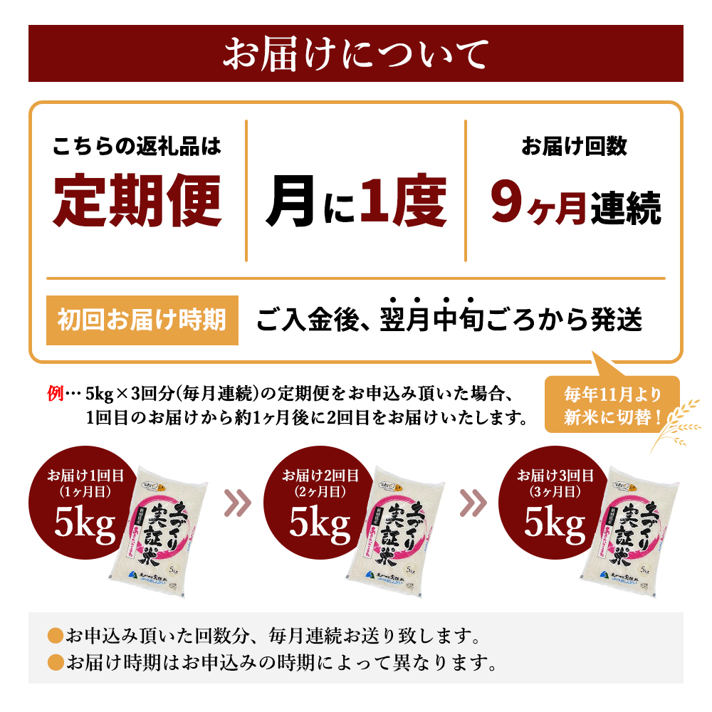 〈定期便〉 あきたこまち 白米 5kg×9回 計45kg 9ヶ月 令和5年 精米 土づくり実証米 毎年11月より 新米 出荷