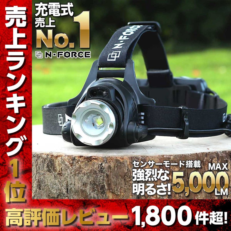 ヘッドライト 充電式 超強力 LED ヘッドランプ 釣り 登山 最強ルーメン アウトドア キャンプ 登山 LEDヘッドライト 通販  LINEポイント最大GET | LINEショッピング