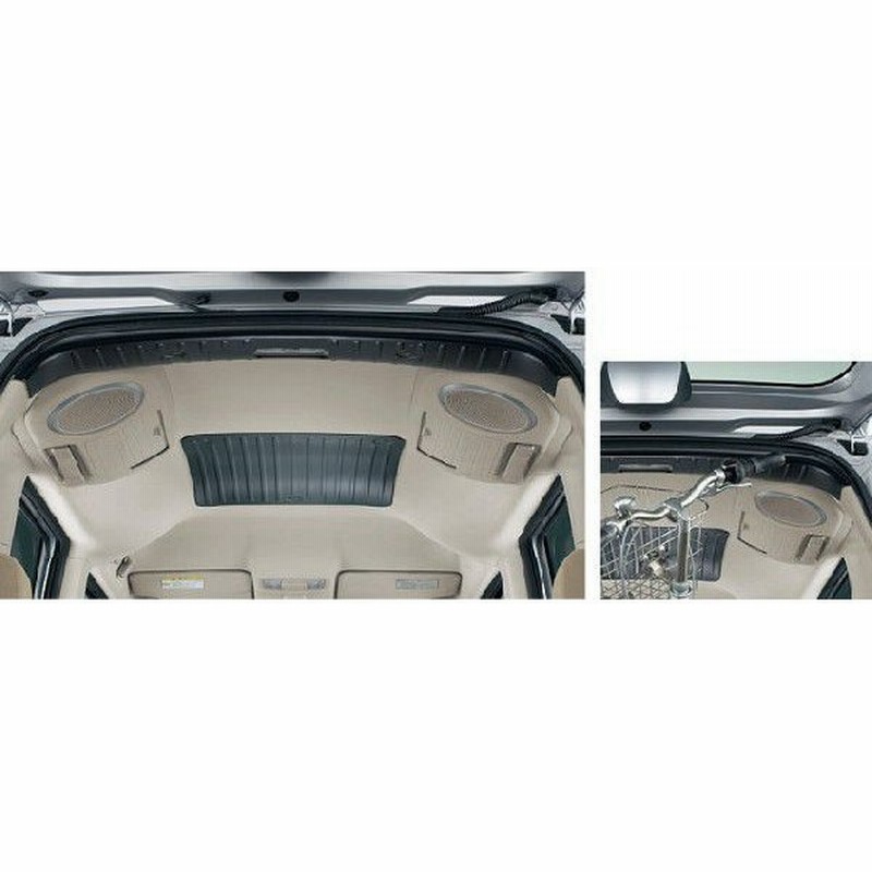 Honda ホンダ Nbox N Box Nboxプラス 純正 インテリアガードパネル ルーフコンソール装備車用 13 12 仕様変更 通販 Lineポイント最大0 5 Get Lineショッピング