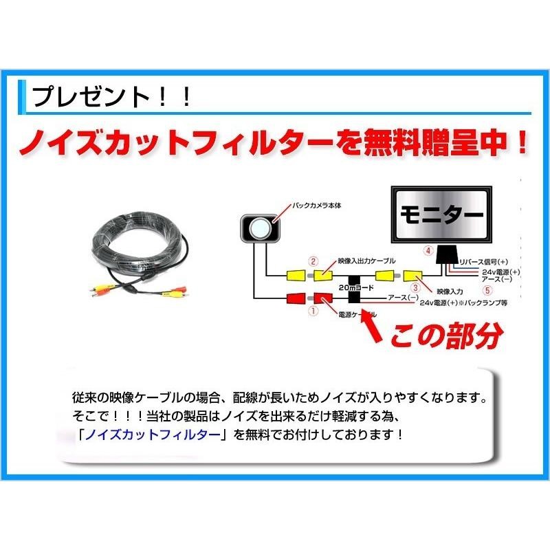 農業用トレーラー バックカメラ 12V/24V + 7インチ ミラーモニター