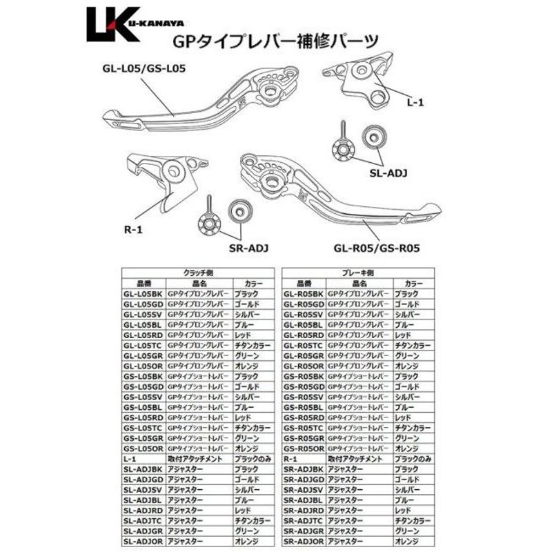 U-KANAYA ユーカナヤ GPタイプ ロングアルミビレットレバーセット アジャスターカラー：ブラック / レバーカラー：ゴールド モンキー 125  HONDA ホンダ | LINEブランドカタログ