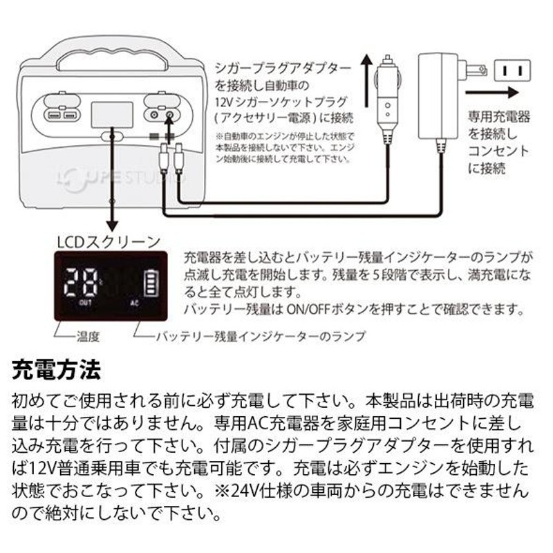 6ケ月間BEAVER ポータブルバッテリー PB-396 発電機 満充電9時間