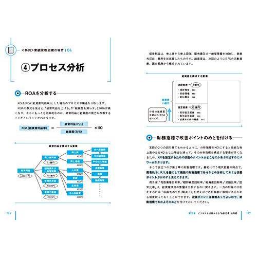 「その数字、裏付けあるの?」と言わせない会計思考を使ってビジネス戦略・分析ができる本