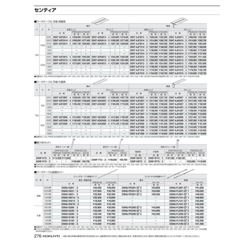 GINGER掲載商品】 軽量作業台 抗菌 抗ウイルス天板 中棚中板付 ＫＨ−７０ＢＶＰＧＴ２