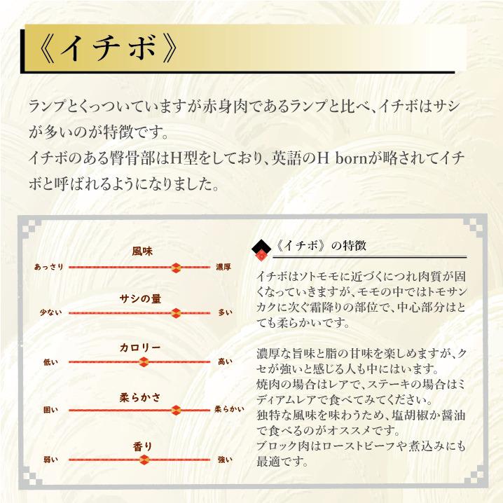  淡路和牛 希少部位イチボ 150g 1名様用 焼肉用 黒毛和牛 赤身肉モモの霜降り部位