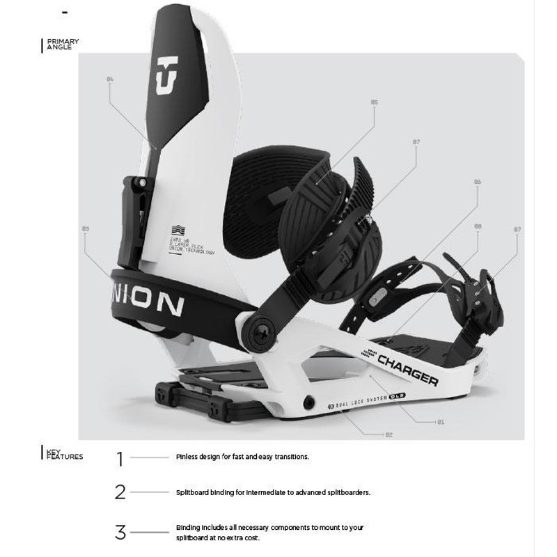 22-23 UNION ユニオン CHARGER スプリットボードバインディング 