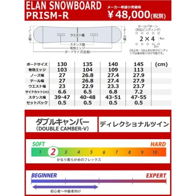 特典付き！19-20 ELAN エラン PRISM-R プリズムアール ダブル