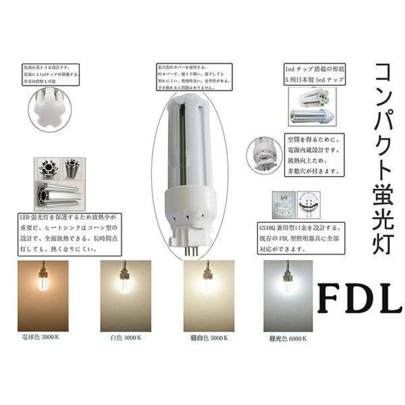 LEDコンパクト形蛍光灯 FDL18EX-L (電球・蛍光灯) FDL18w相当