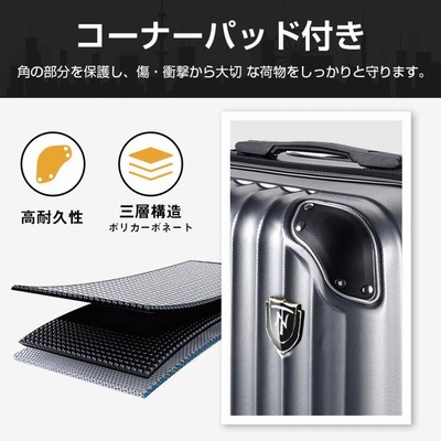 売れ筋No.1・特典開催】 スーツケース 機内持ち込み 軽量 大型 耐衝撃