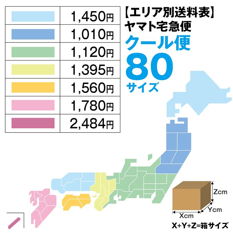 揚げかま７品セット 個性豊かな風味が味わえます