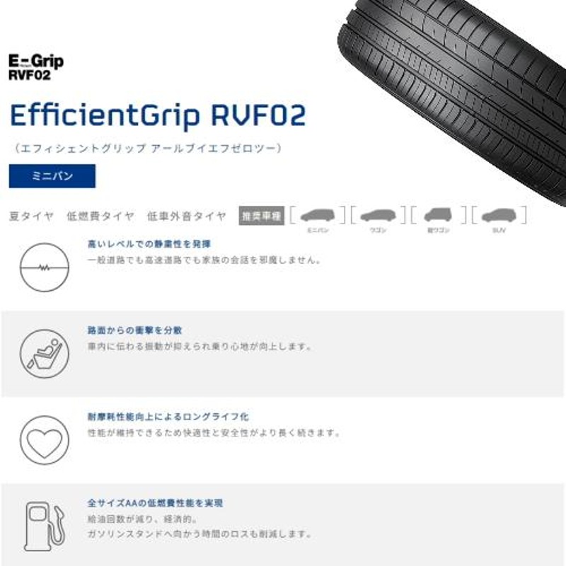 鉄チン T30 T31 エクストレイル etc グッドイヤー RVF02 215/65R16 夏