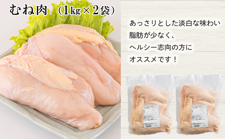 宮崎県産 若鶏 むね 手羽元 もも 合計5kg 1kg包装 小分け 鶏肉 冷凍 鶏肉 炒め物 鶏 煮込み 調理 鶏肉 料理 大容量 真空 鶏 胸 鶏肉 ジューシー ヘルシー 鶏肉 唐揚げ 若鶏 からあげ チキン南蛮 鶏肉 照り焼き 鶏 甘辛煮 とり天 ヤンニョム チキン 普段使い 鶏肉 おかず 鍋 便利 セット 鶏肉 むね肉 若鶏 手羽元 鶏 もも肉 詰め合わせ 鶏肉 3種