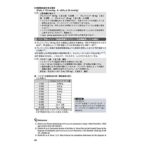 ポケット呼吸器診療2022