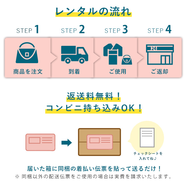 レンタル 〔オプション〕振袖用 着付け小物セット 腰紐 四重仮紐 振袖用前板 後ろ板 衿芯 伊達締め 着付けベルト 帯枕 ★レンタル品です★