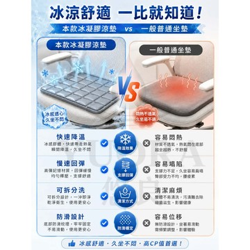 涼感折疊坐墊【台灣現貨】清涼冰墊 冰涼墊 涼感坐墊 凝膠涼墊 冰涼坐墊 降溫墊 坐墊 涼感墊 冰墊 冰坐墊 軟墊 散熱墊