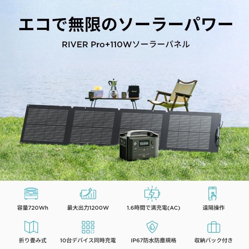 EcoFlow公式 店ポータブル電源 ソーラーパネル セット 大容量 RIVER