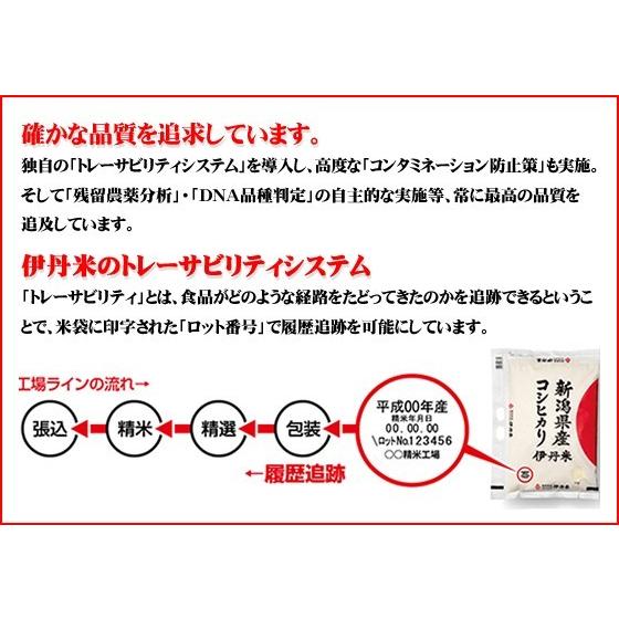 伊丹産業 伊丹米 石川県産 コシヒカリ 10kg 令和3年産