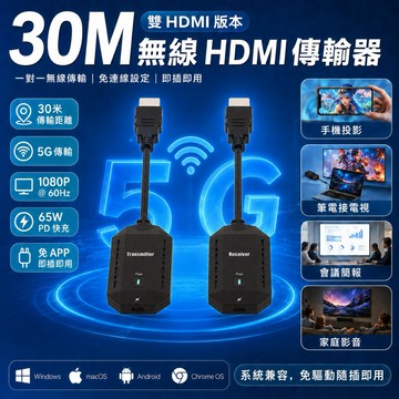 【支援IPhone17】無線HDMI 可投Netfilx 無線投影 無線影音傳輸器 HDMI無線傳輸器 追劇神器