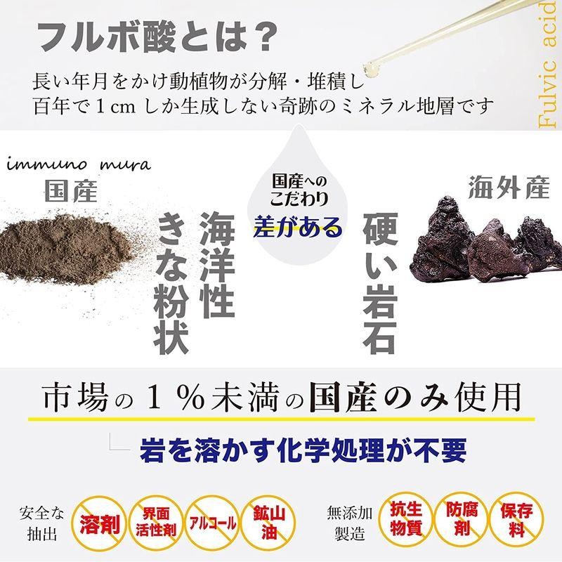 出産祝いなども豊富 300ml パウチ フルフミン201 フルボ酸原液100