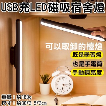 攝彩@USB充LED磁吸宿舍燈 手持戶外露營應急照明燈 USB充電式閱讀燈 床頭燈 衣櫥燈 自然光小夜燈 讀書燈【全壘打★APP下單 跨店最高20%點數回饋!!】