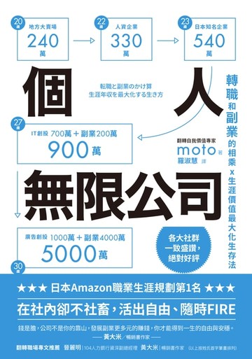 【電子書】個人無限公司轉職和副業的相乘x生涯價值最大化生存法【熱銷三版】