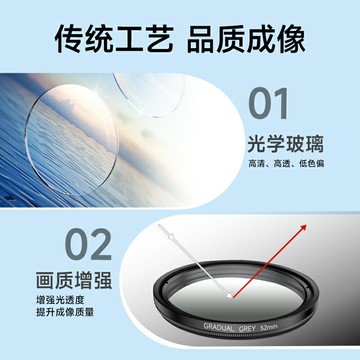 有了它 拍照再也不會曝光！濾鏡鏡頭拍照偏振鏡攝影直播CPL攝像頭相機通用拍攝復古膠片配件套裝安卓蘋果華為