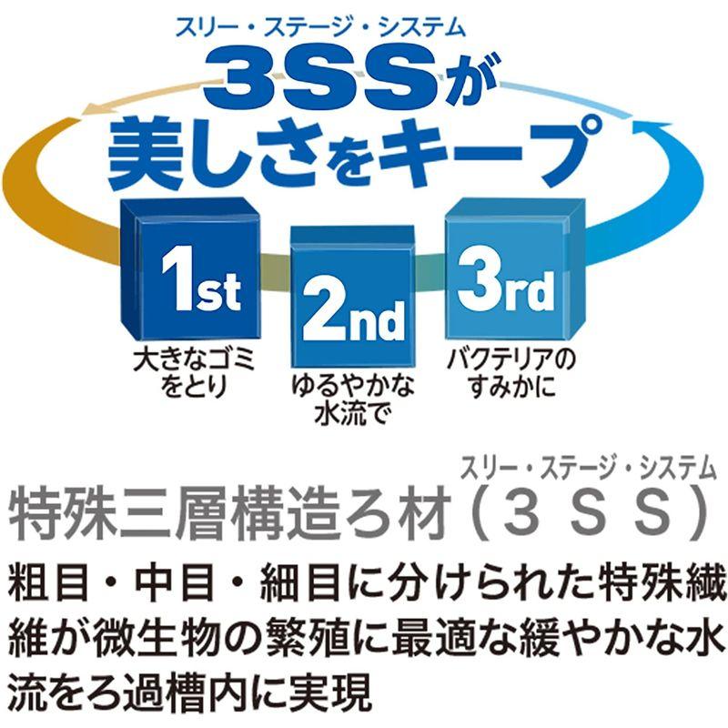 ▽水作 スペースパワーフィット 交換ろ材 4個入 SF-80 6個セット  送料無料 但、一部地域除